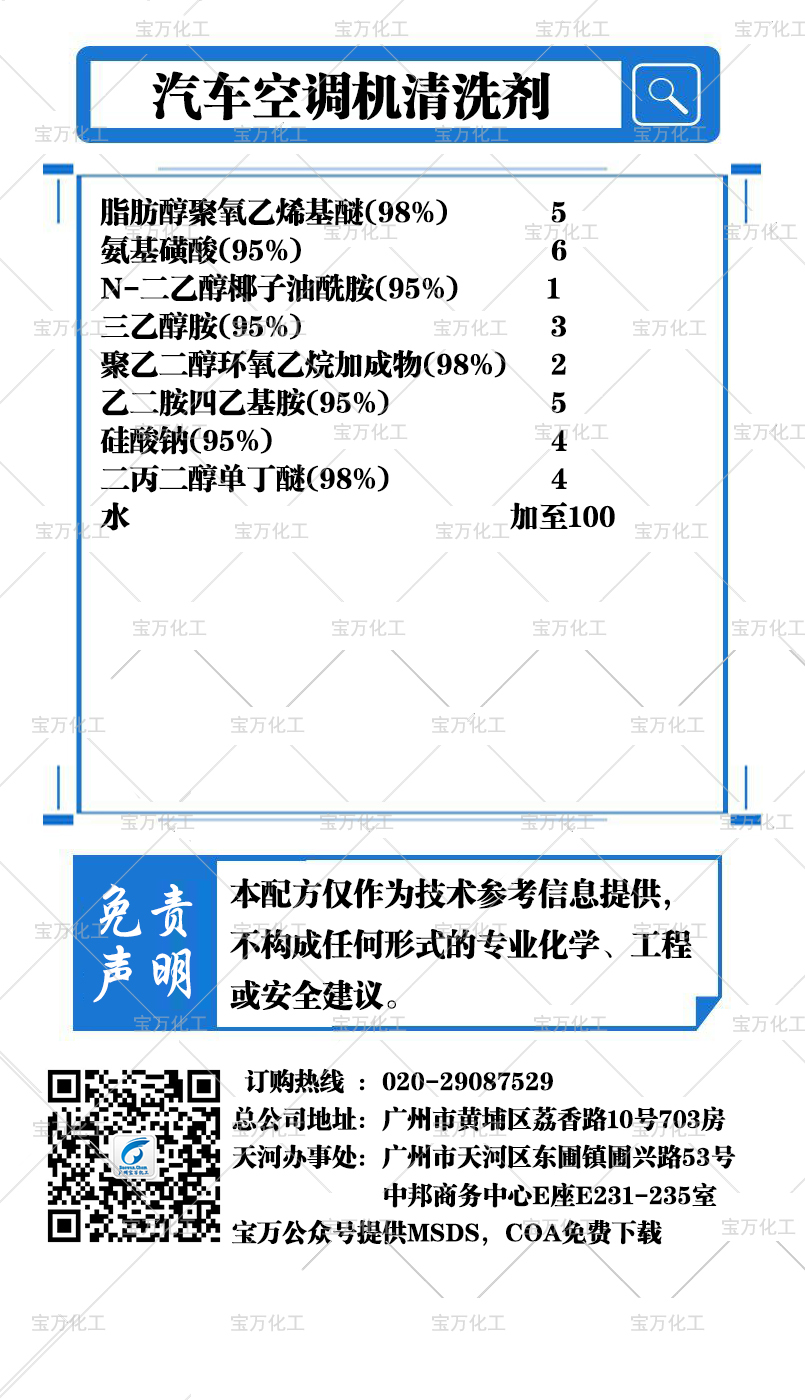 汽車(chē)空調(diào)機(jī)清洗劑